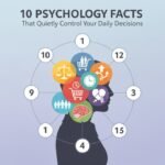 10-Psychology-Facts-That-Quietly-Control-Your-Daily-Decisions